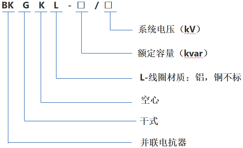 企業(yè)微信截圖_16600571859097.png