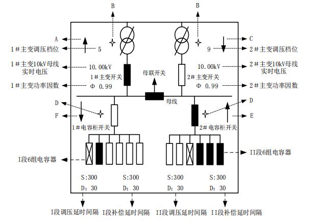 系統(tǒng).jpg