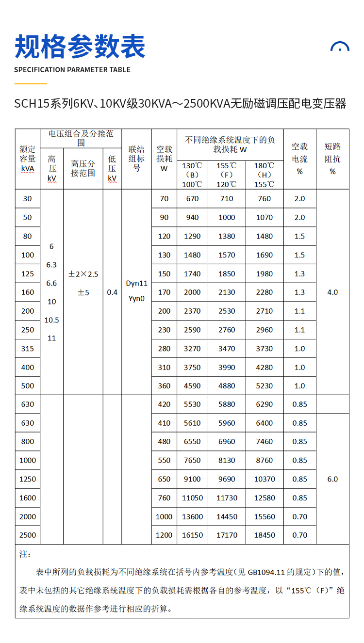 非晶合金干式變壓器3.jpg