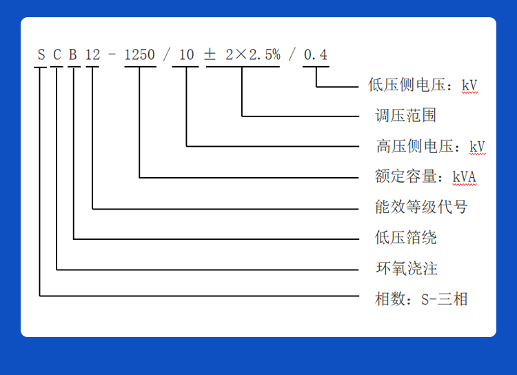 干式配電變壓器4.jpg